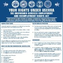 Uniformed Services Employment and Reemployment Rights Act (USERRA) Facts
