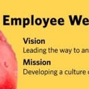 5 Ways Workplace Wellness Reduces Your Company Costs