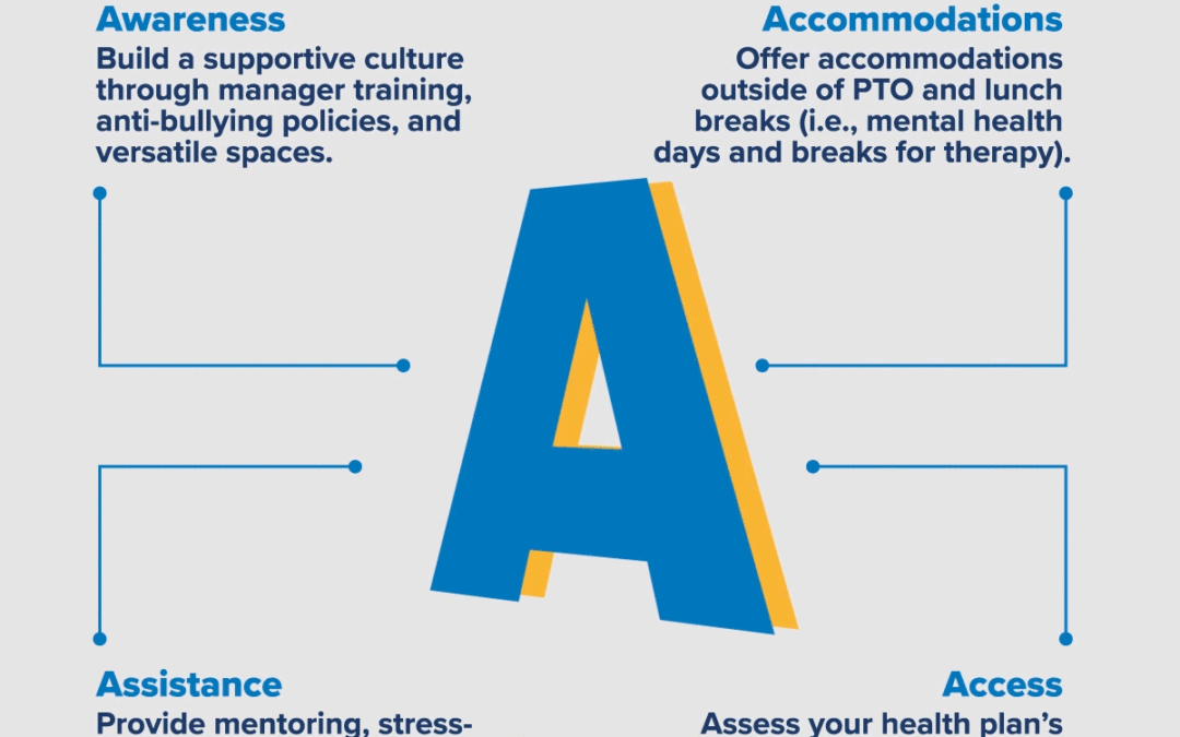 Building Mental Health-Friendly Workplaces!